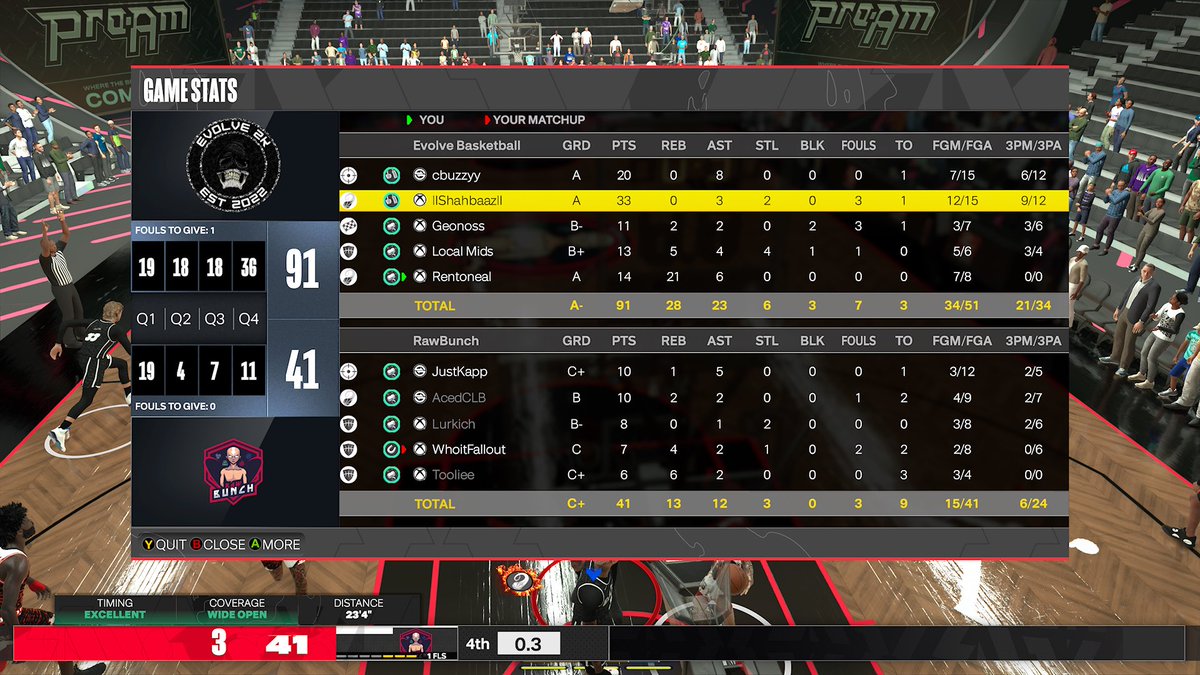 GG’s to Raw Bunch &amp; <a href="/JustKapp/">Kapp</a> as we 2-0 🧹 to advance to the next round of @UBL2KLEAGUES

PG: <a href="/cbuzzx/">cbuzz</a> 

SG: <a href="/lShahbaazl/">Shahbaaz</a> 

SF: <a href="/GeoAdebayo/">Geo</a> 

PF: <a href="/Mids2k/">Mids</a> 

C: <a href="/Sahrento/">Rentoneal</a> 

<a href="/RiskTakersGC/">RiskTakers 🪓</a> <a href="/C4ProAm/">C4 ProAm</a> <a href="/StatenIsland2K/">Staten Island Basketball Association (SIBA)</a>
