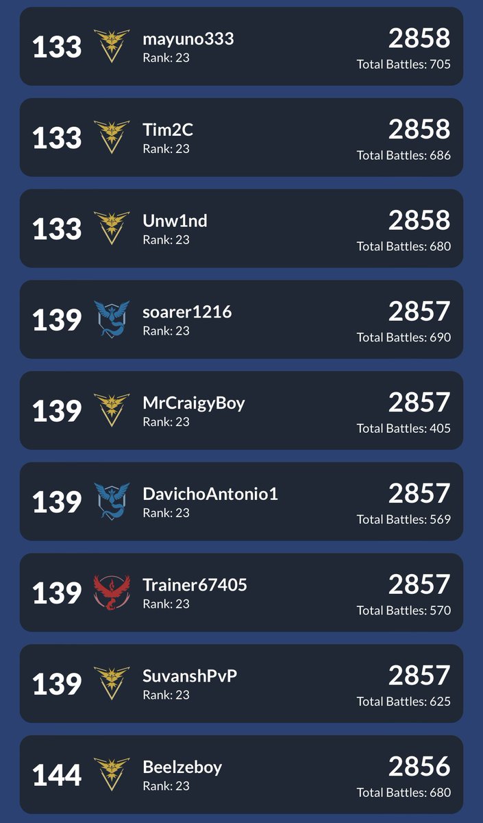 139 👀
#PokemonGO 
#GoBattleLeague