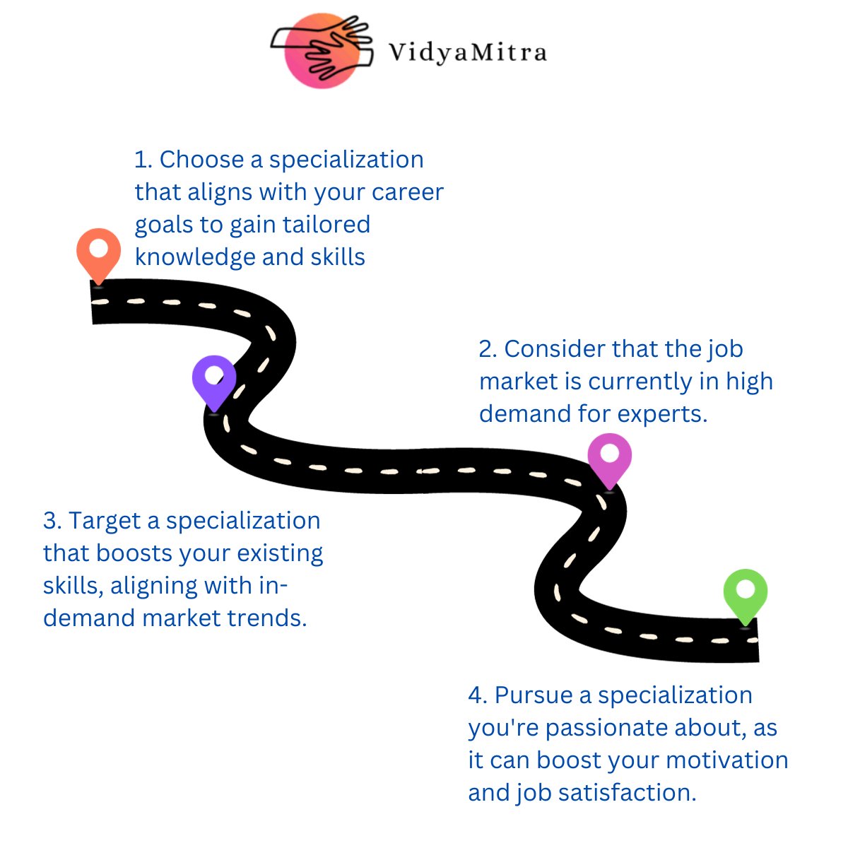 VidyaMitra tweet media