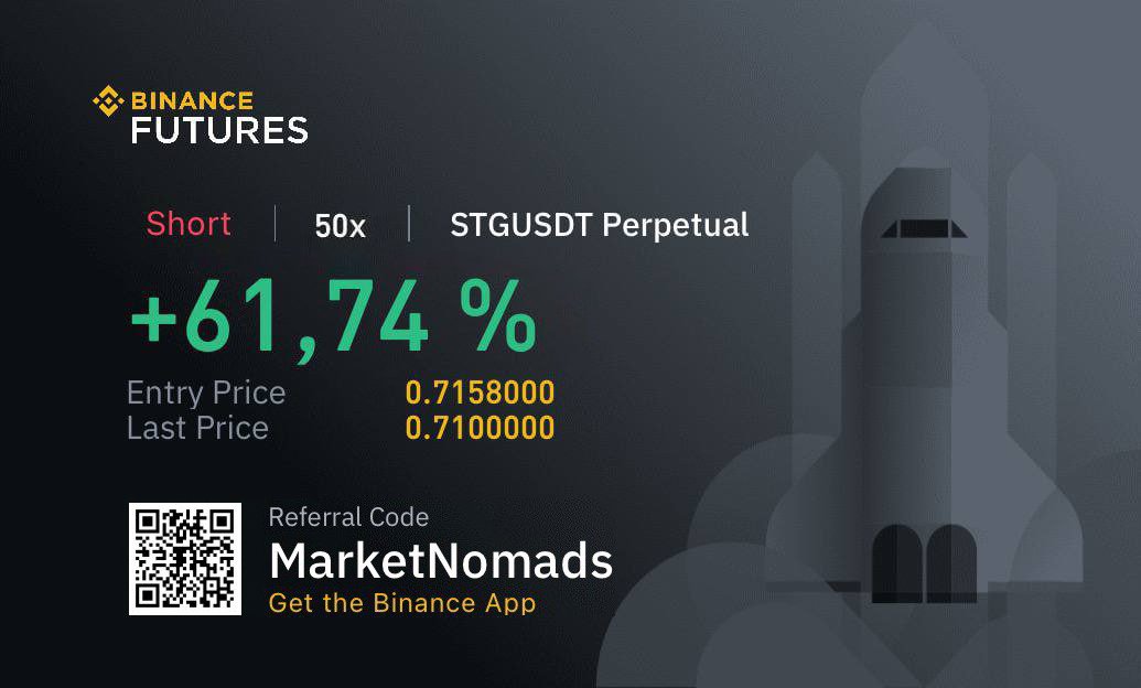 Ready to see real results in Binance Futures? Market Nomads' VIP Telegram group provides verifiable proof of profitable trades. Join us today and let our signals guide you to financial prosperity. #MarketNomads #CryptoSignals #BinanceFutures #RealResults #JoinTheJourney