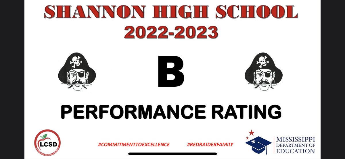 #CommitmentToExcellence
#RedRaiderFamily