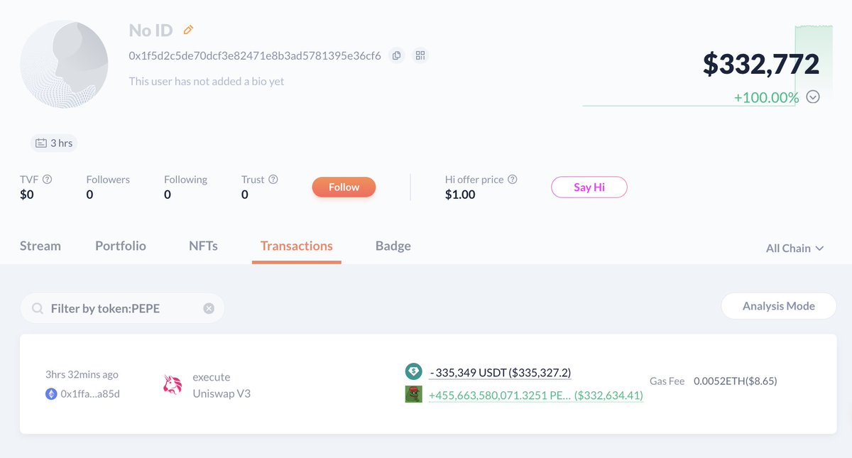 Lookonchain tweet media