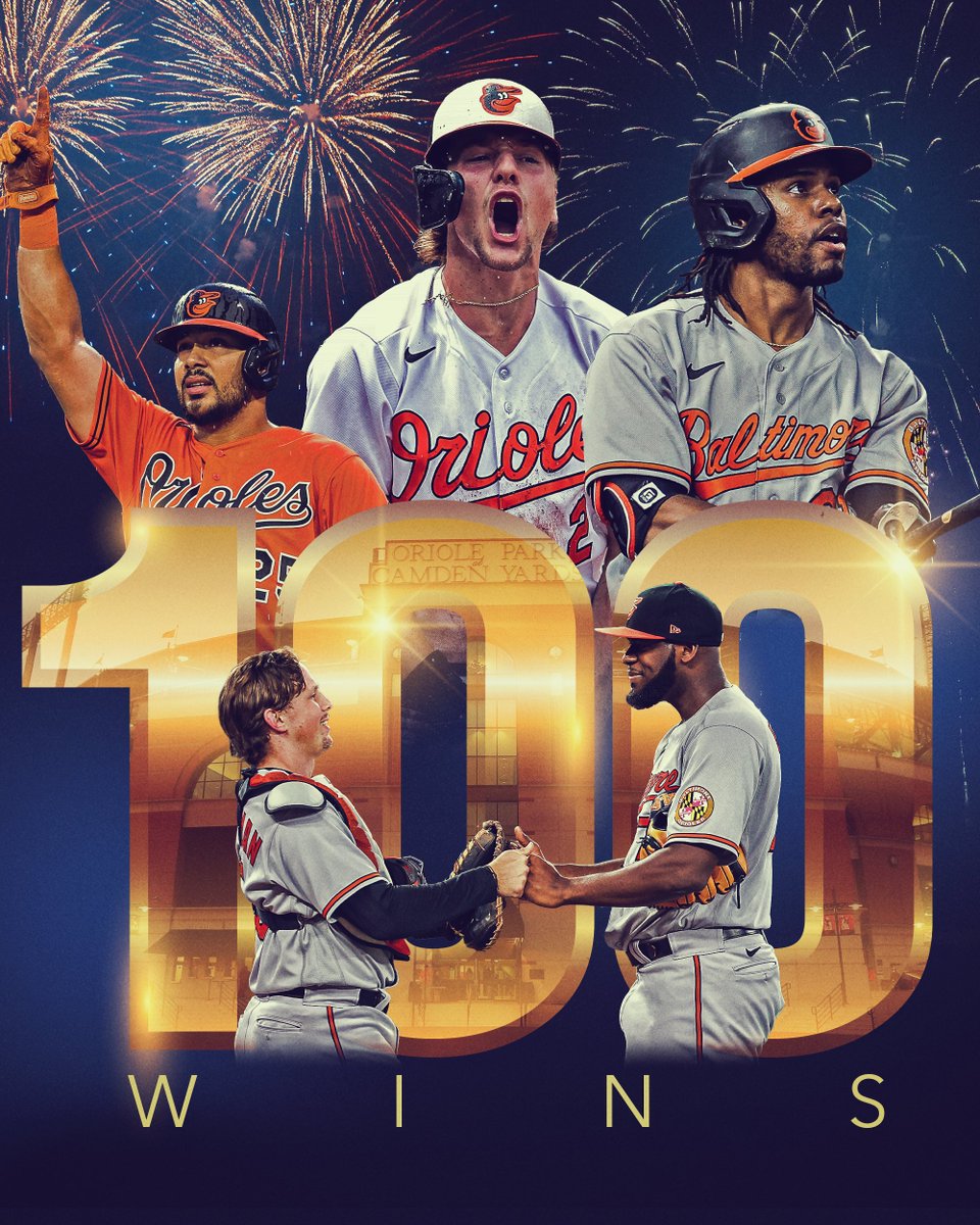 The <a href="/Orioles/">Baltimore Orioles</a> have won 100 games for the sixth time in franchise history.

They went to the World Series four of the previous five times. 👀