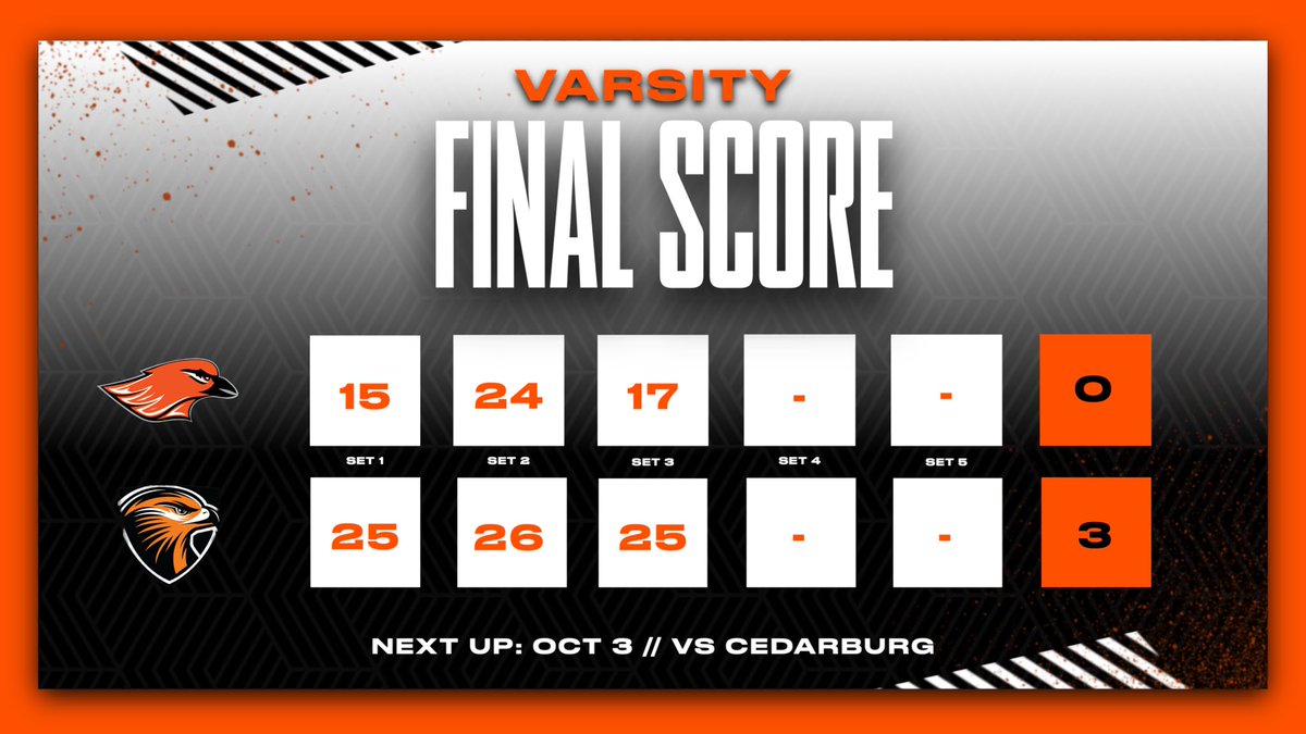 HUHS_Girls_VB's tweet photo. Final from Grafton. 

JV remains undefeated! https://t.co/GoxIIAIwrc