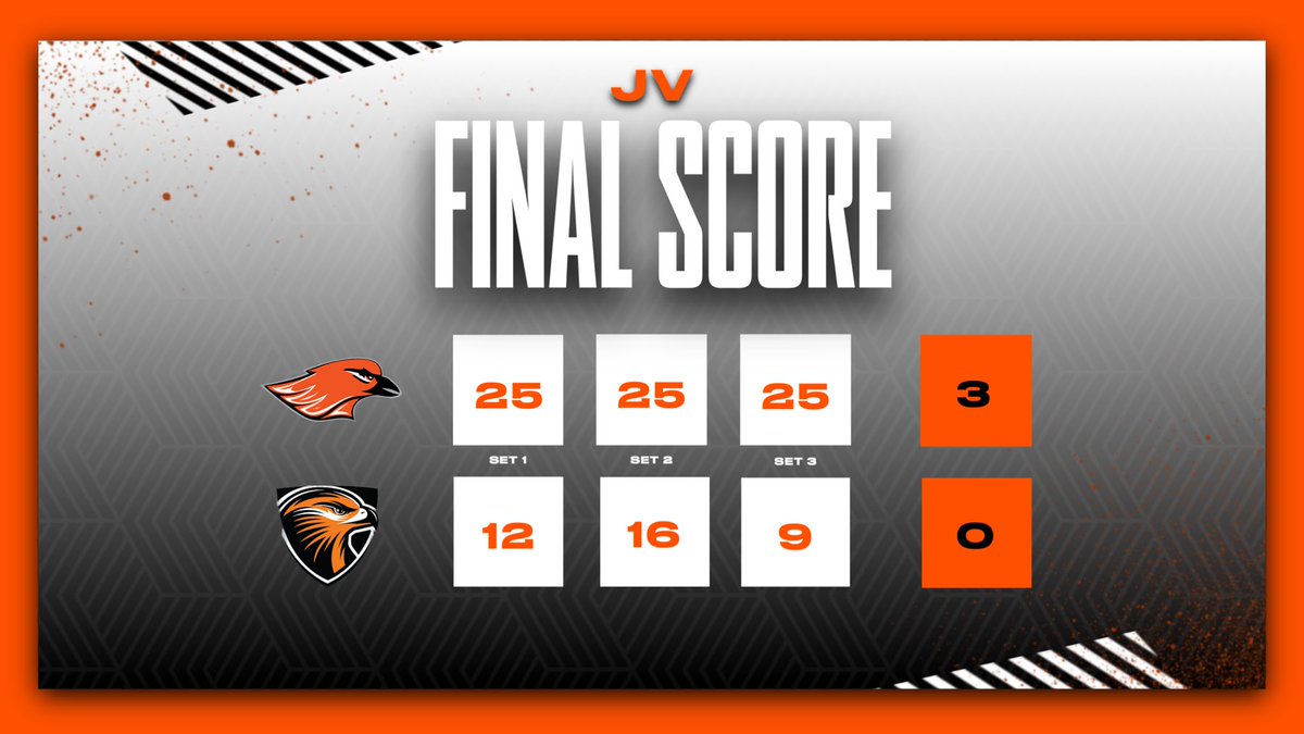 HUHS_Girls_VB's tweet photo. Final from Grafton. 

JV remains undefeated! https://t.co/GoxIIAIwrc