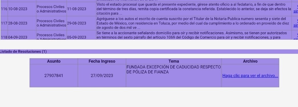 fantasmasuarez's tweet photo. 🚨ALERTA🚨 #Primicia 
@FMF PIERDE Juicio de la fianza de @ClubTiburones.
-Hoy una sentencia exonera y da la razón a #Sofimex y @fidelkugra 
-Doña Fede  queda en ridículo: El "Sr Tiburón" siempre sostuvo; ¡NO hay fianza! Pero Yon de Luisa, con soberbio presumió ¡Hay una de 10 MDD! lo que hoy sabemos era FALSO.
Desde la cárcel, el de Orizaba les gana una batalla definitiva...