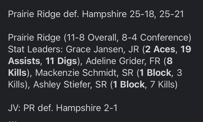 Wolves Win both JV/Varsity