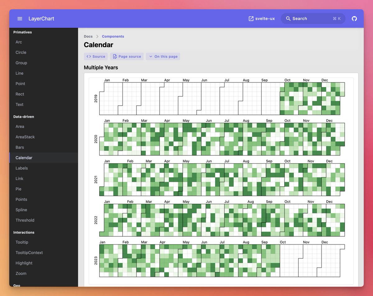 LayerChart's tweet photo. @techniq35 Recently added month labels https://t.co/khkFR7hiYT