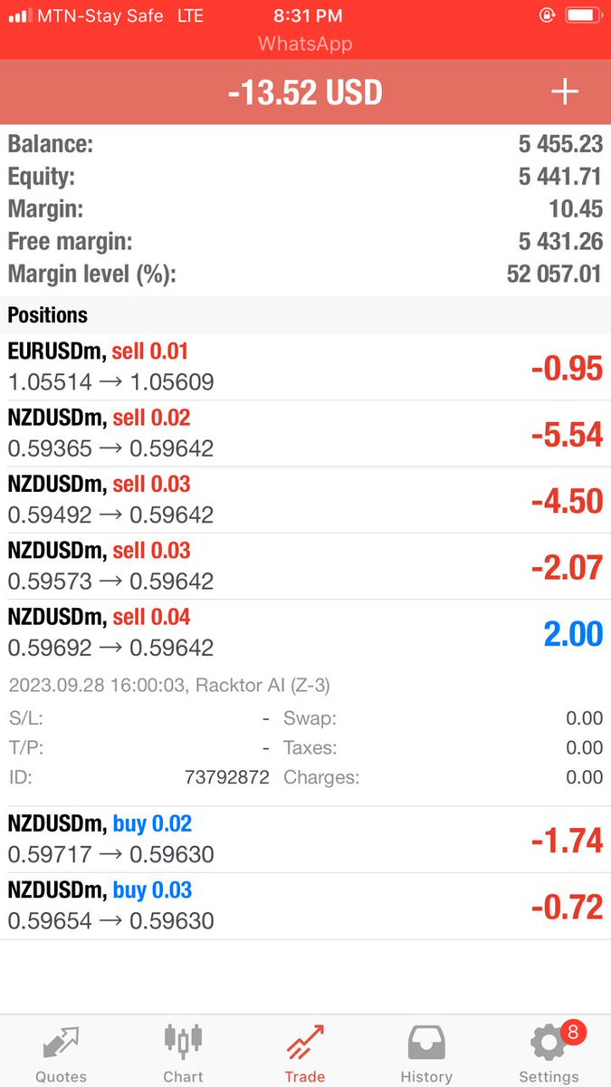 racktor_co's tweet photo. 6% R on one day 😎
Racktor 💪
#racktor #racktor.co #racktorAI #finance #ai #AiTrader #smarttrading #smartwaytotrade #longtermwealth #investment #investors #growmoney #multiplymoney #financialsafety #vacation #luxurylifestyles #forex #cryptocurrency #trading https://t.co/aHGN5msYeG