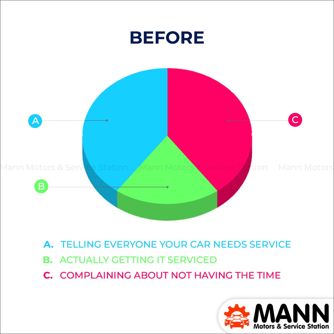 mannmotorsnikol's tweet photo. π Tired of a thousand excuses for skipping car service? Say goodbye to the hassle! π οΈ With #MannMotorsNikol, one tap is all it takes for a seamless servicing experience. Your car, our expertise β we've got you covered! π
Book Now: https://t.co/A5iBDzyVqG
#CarServiceMadeEasy https://t.co/3Cj2B1RvLW