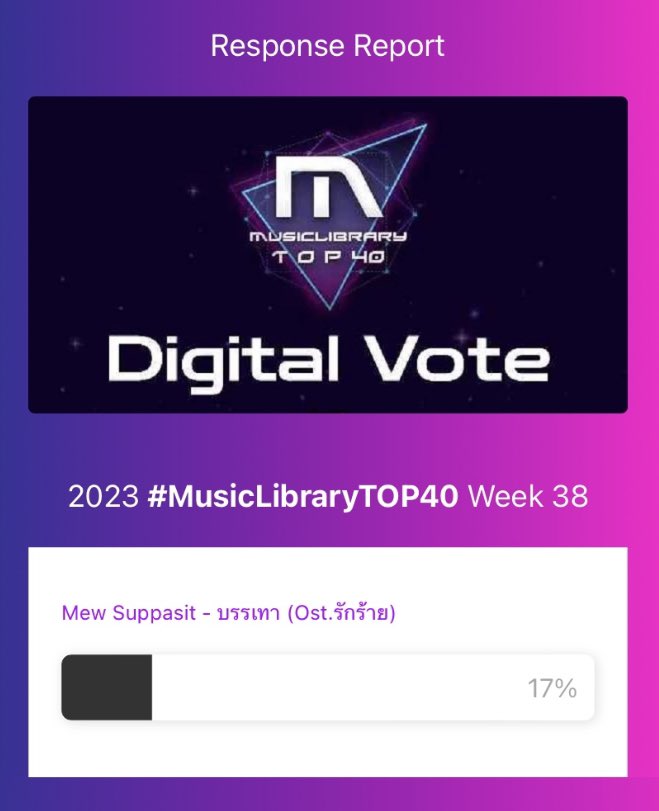SunnyGu20211116's tweet image. Voting time👇

2023 #MusicLibraryTOP40 Week 38
poll-maker.com/QBUDLPWUX

Good Mewning 
@MSuppasit
#MewSuppasit
#มิวศุภศิษฏ์