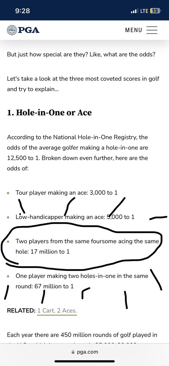 TWHSBoysGolf's tweet photo. Fun fact: The odds of two  players having a hole in one in the same foursome are 17 million to 1.

Congrats to Will Reis and Jonas Borland on their hole in ones Worthington Hills! 

Hole 12 
Distance 188 
Club 5 iron 

Do you believe in miracles?!? YES https://t.co/WuQYuyPqjv