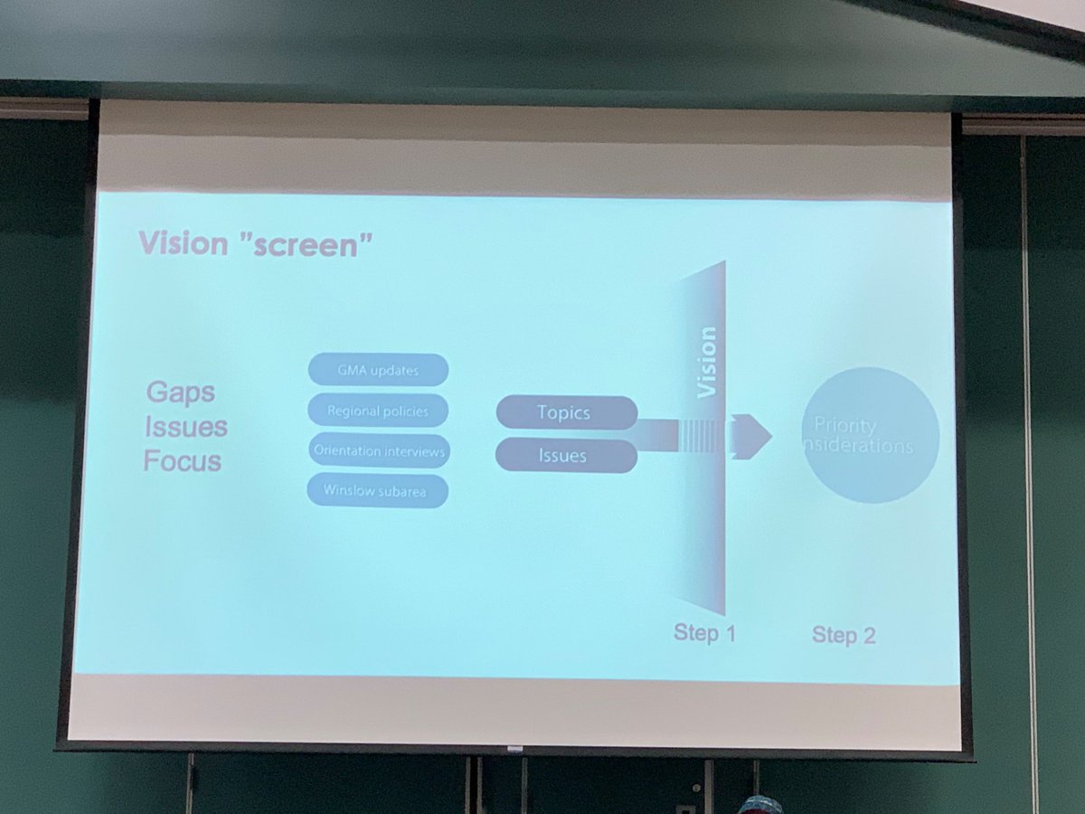 Last night I attended a long-range planning workshop for my community where a consultant helped us push topics and ideas through the vision screen to reveal priority considerations.