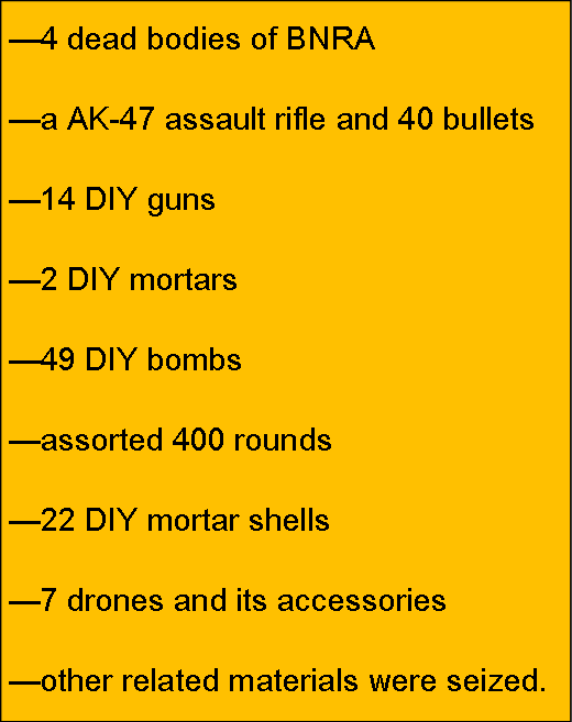 Freelancejou333's tweet photo. After receiving information about the activities of BNRA terrorist groups in Min Te and Magyee Khwa villages, Monywa tsp, members of the security forces cleared the area and reported mass of arms and ammo were seized.
#WhatsHappeninglnMyanmar #PDFterrorists #Myanmar https://t.co/grp25LhaTy