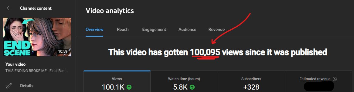 and just like that, one of my YouTube videos breaks 100k+ views 🤯

Thank you to everyone that watches the Final Fantasy content and hangs out for all the variety streams on Twitch.

HERE'S TO 100K AND 100K MORE!  #LOVEYOU #YouTubePartner 

youtube.com/watch?v=Iwd5uk…