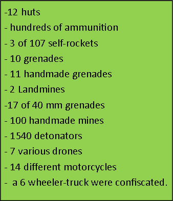 Freelancejou333's tweet photo. On 27-9-2023, a terrorist PDF camp near Magyeekhwa village, Chaung-U tsp, Sagaing region was cleared and a lot of weapons and ammunition and other materials were seized by the Govt. forces, reported.
#WhatsHappeninglnMyanmar #Myanmar #PDFterrorists
https://t.co/BItWJsbBNA https://t.co/6oPmGt9CAs