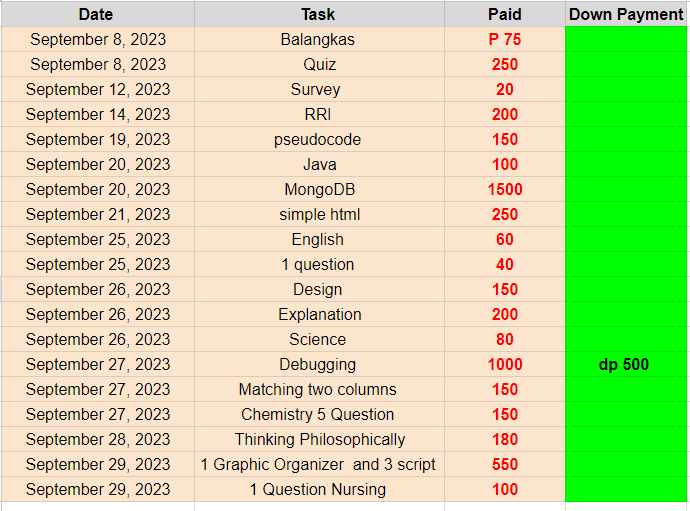 As we approach the end of this month I wish to express my sincere gratitude to my clients who have trusted in my services. Your unwavering support and confidence are deeply appreciated. It has been a rewarding experience working with you.❤️

#CodeScribeTransactions
#GratefulCSAPS