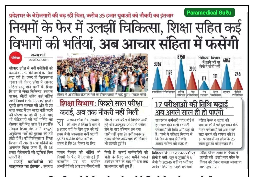 RTxSwamiAshok's tweet photo. आचार संहिता नजदीक
चिकित्सा विभाग भर्ती 2023🌹
पैरामेडिकल प्रोविजनल लिस्ट आज कल में निकाल
 दी जाएगी तो थोडा समय मिल जायगा फाइनल लिस्ट के लिए https://t.co/iuhGMmxBa0