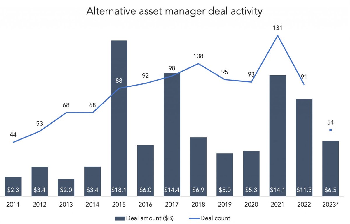 The Lead Left tweet media