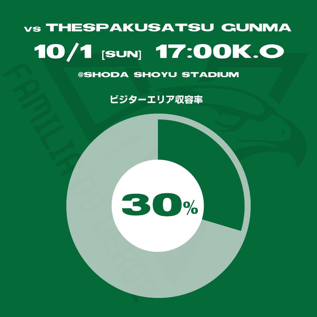 FamiliaDoVerde's tweet photo. End?

#verdy
#tokyoverdy
#allverdy
#familiaverde https://t.co/l3VOi7ScsC