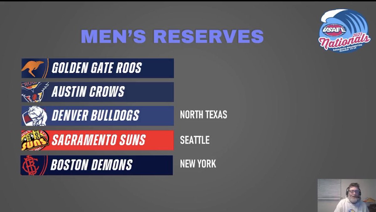 ntxdevils's tweet image. The Nationals divisions are out and great to have @ntxdevils across Mens, Womens and reserve squads. We’ll put our best foot forward at Nationals and see if we can cause a few upsets… it’s a great time to #beadevil 

@AFLTasmania @TasmaniaDevils_ @BelieveTasmania @BrandTasmania