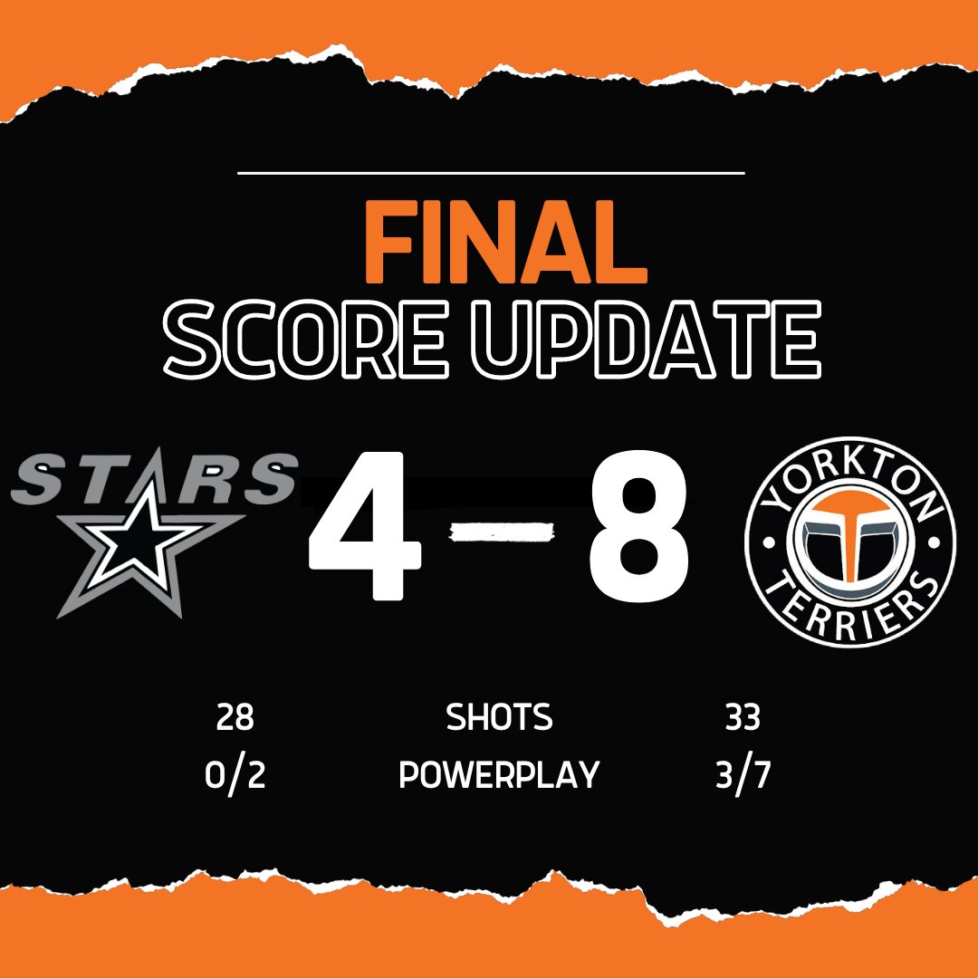 An OFFENSIVE EXPLOSION!!!! Terriers win 8-4!!!

🚨🚨Schofer (1,2)
🚨🚨Ruptash (1,2)
🚨Butz (1)
🚨Koran (1)
🚨Aldridge (1) 1st #SJHL Goal
🚨Zawatsky (1) 1st #SJHL Goal

Sittler 24/28

Terriers will clash with the North Stars tomorrow night at home at 7:00 PM!