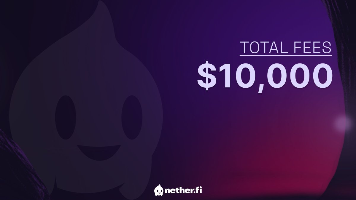 netherlabs_'s tweet image. 🎉 Another day, another milestone for Nether.Fi! 🎉

🔥We&apos;ve just crossed the $10K mark in total fees earned!🔥

See you at 100K 🫡

Trade with #NetherFi 🟣 nether.fi/#/trade

#BuildonBase #Base #BaseChain #Milestone #APR #Defi
