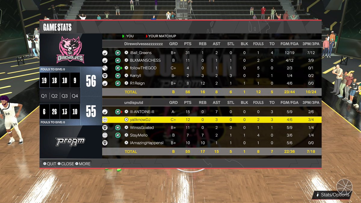 Direwolves2k_'s tweet photo. Ggs to these teams as we win @HOFLeague2K Open Rd 1. 

PG: @HoodieTyyx
SG: @Chess2k
🔒: @followTHEGOD_
PF: @KerryJr_
C: @BigMFReign 

@2kCompGames @youFamousEnough https://t.co/KlSaKbzsV1