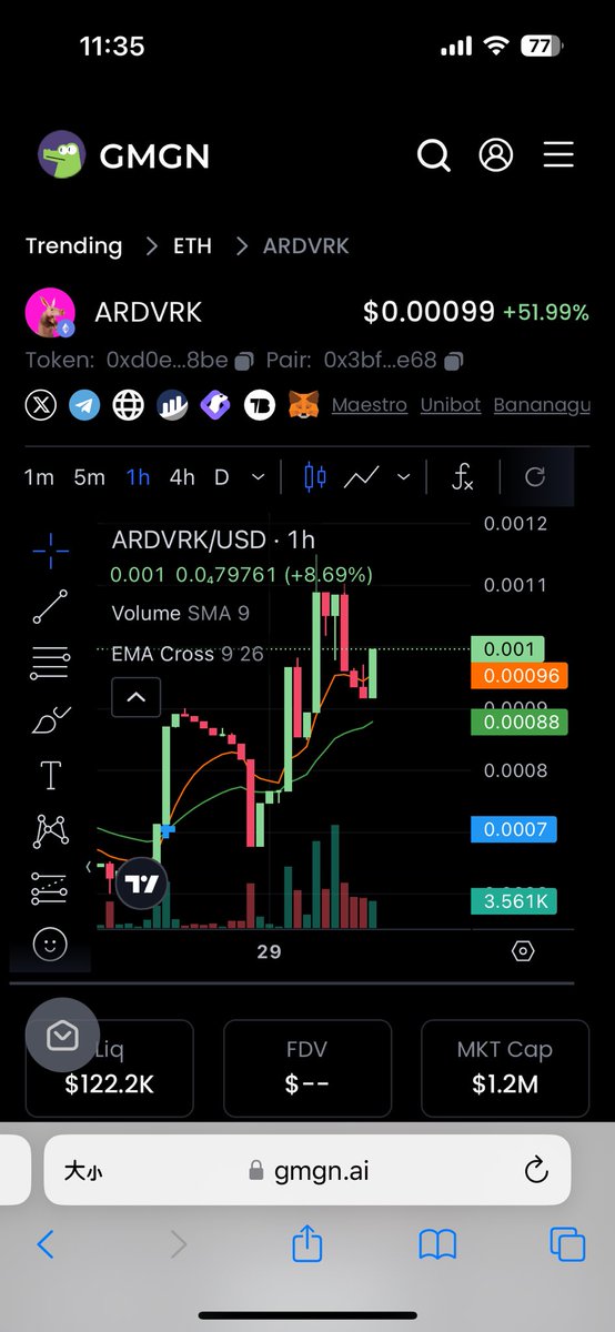 gmgnai's tweet photo. 🔥KOL Aped in ARDVRK! 🌱New Holder!
KOL @trapdaddyvoss (30D PnL -0.02X) buy $280.65 #ARDVRK at $0.001
🟢
@AardvarkCoin
ca:0xd0e94bf2466979b81d738c34058d4a6559c4d8be
💰Wallet PnL Analysis 👉🏻 https://t.co/9hUmuRXajJ https://t.co/gvkG2hlOLe