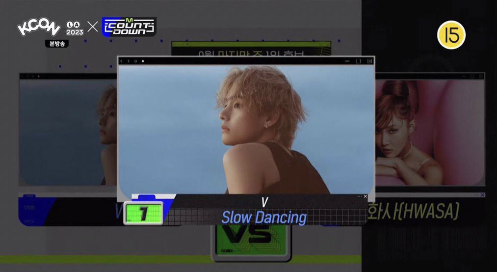 globalmyeon's tweet photo. #BTS’ #V takes home #SlowDancing6thWin and triple crown on M Countdown.

It is #V9thWin. https://t.co/hOg7s1aY2F