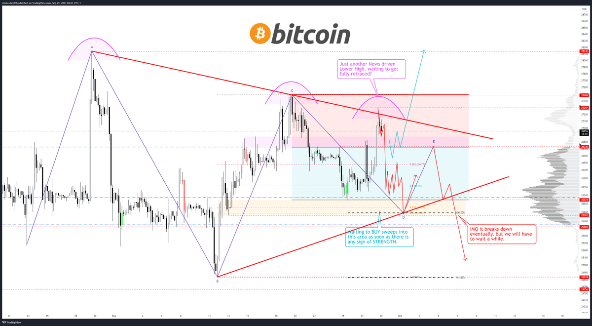 AlphaBTC tweet media