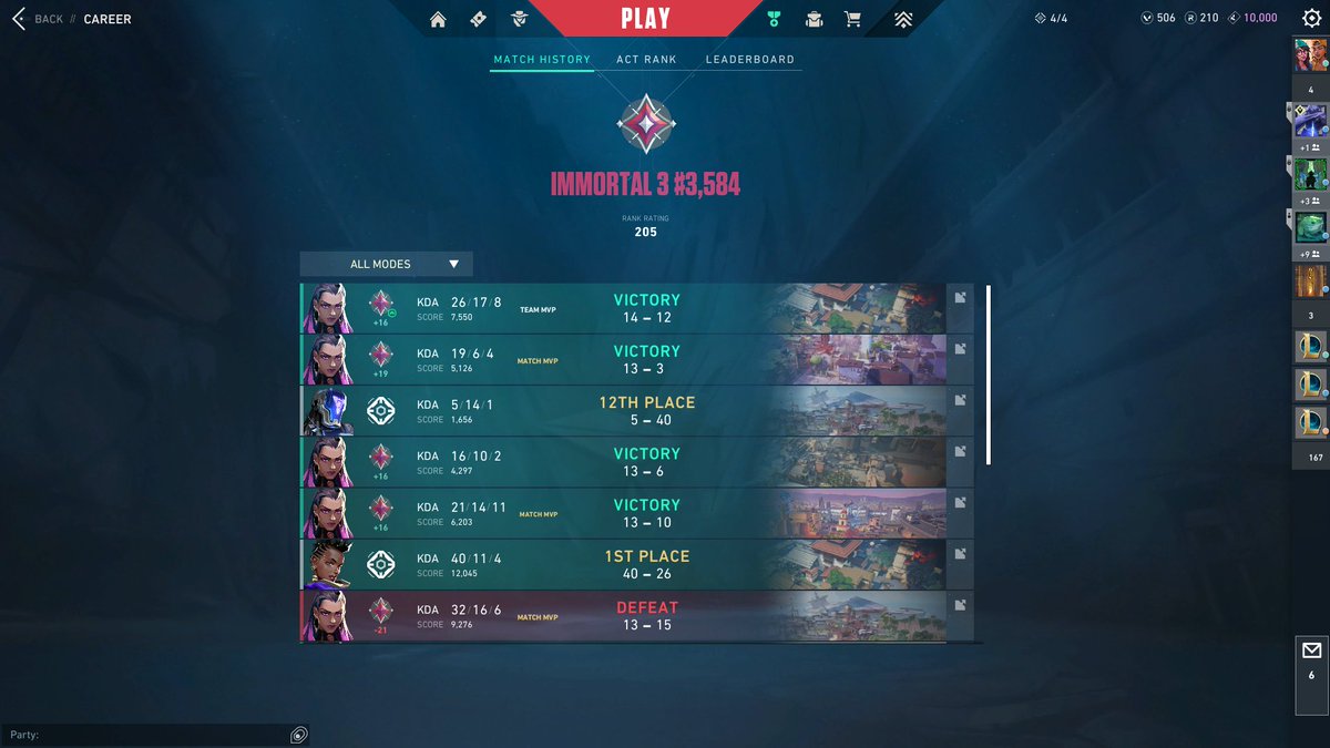 radiant here we come