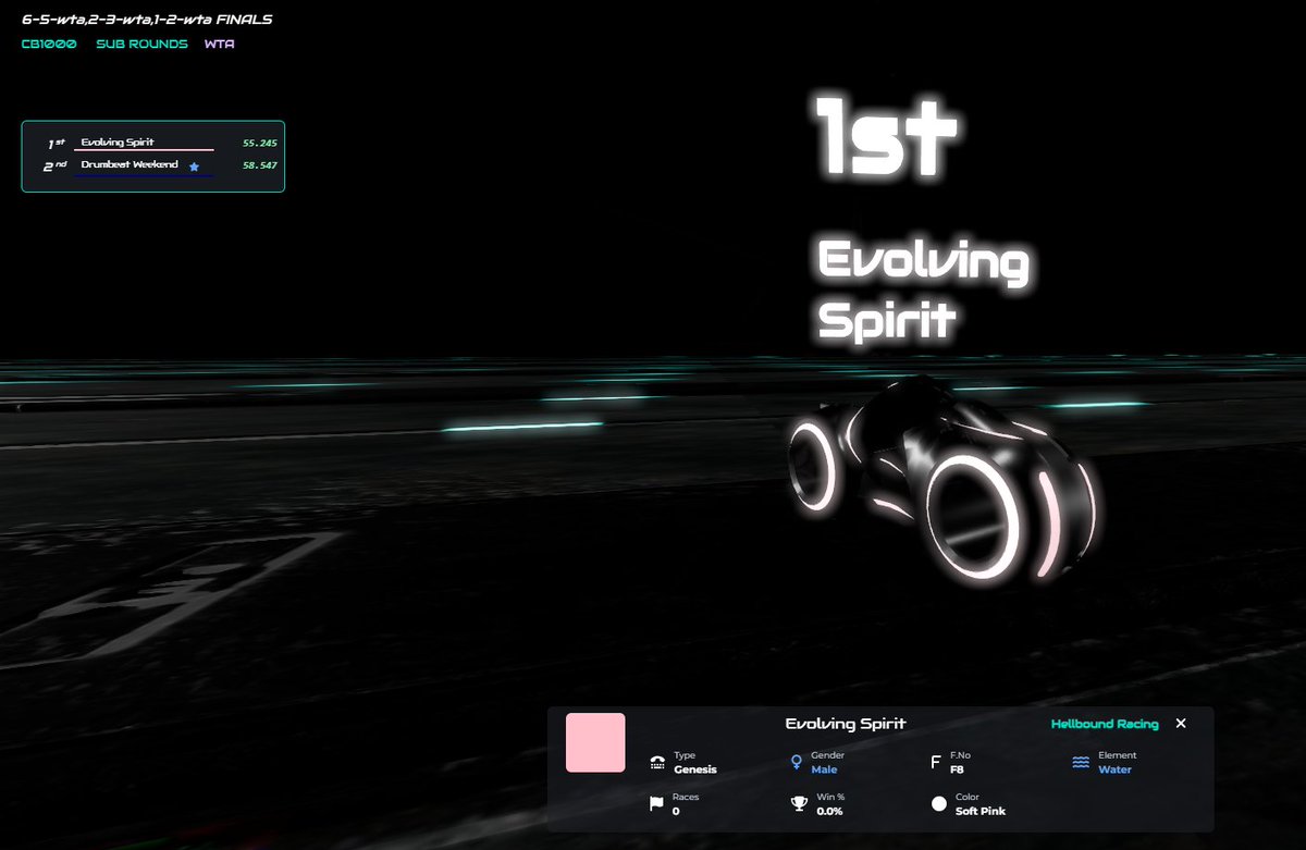 Ending the first night of <a href="/DNARacing2023/">DNA Racing</a> Inaugural event with a nice juicy win. <a href="/Spotonparts/">DanShan</a> continues to knock it out of the park.

#Web3Gaming #play2earn