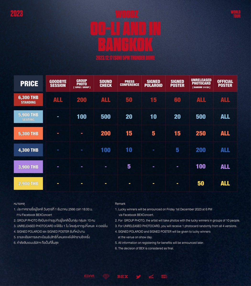 BEX_Concert's tweet photo. 📢 รายละเอียดผังที่นั่ง และสิทธิพิเศษ
2023 WOODZ WORLD TOUR ‘OO-LI and’ in Bangkok
 เปิดจำหน่ายบัตรวันที่ 29 ต.ค. 66 เวลา 10:00 น.
ทาง https://t.co/PUut9sPLC1
 แล้วพบกันวันที่ 17 ธ.ค. นี้  💙 🧡
 
#WOODZ #우즈 
#OO_LI_and_in_Bangkok
#OO_LI #OO_LI_PROJECT
#BEX https://t.co/2iBk5SdYA1