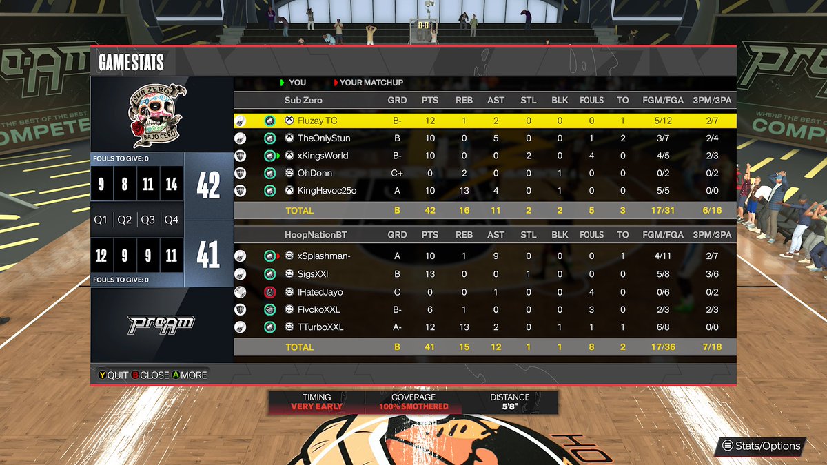 Ggs to <a href="/2KHoopNation/">Hoop Nation</a> as we advance to <a href="/WGBLeagues/">WGB Leagues</a> Final 4 

👳🏽‍♂️: <a href="/Fluzayy/">flu</a>
💂🏾‍♀️: <a href="/TypicalStun/">Kaden ✞</a> 
🤴🏾: <a href="/xKingsWorld/">The Guy That Stands Up 🗣️👑</a>
🥷🏾: <a href="/OhDonnn/">َ</a> 
🦸🏾‍♂️: <a href="/KingHavoc25/">BEYOND BLESSED</a> 

📋 : <a href="/iamKade01/">Sav Riley</a> 
📋: <a href="/VonTheJournal/">Von Best</a> 

<a href="/BodegaCatsGC/">Bodega Cats GC</a> @youFamousEnough @TheBlizzardTC <a href="/NLMBMovement/">NLMB</a> <a href="/RiskTakersGC/">RiskTakers 🪓</a> <a href="/TooColdOrg/">TooCold Org ❄️</a>