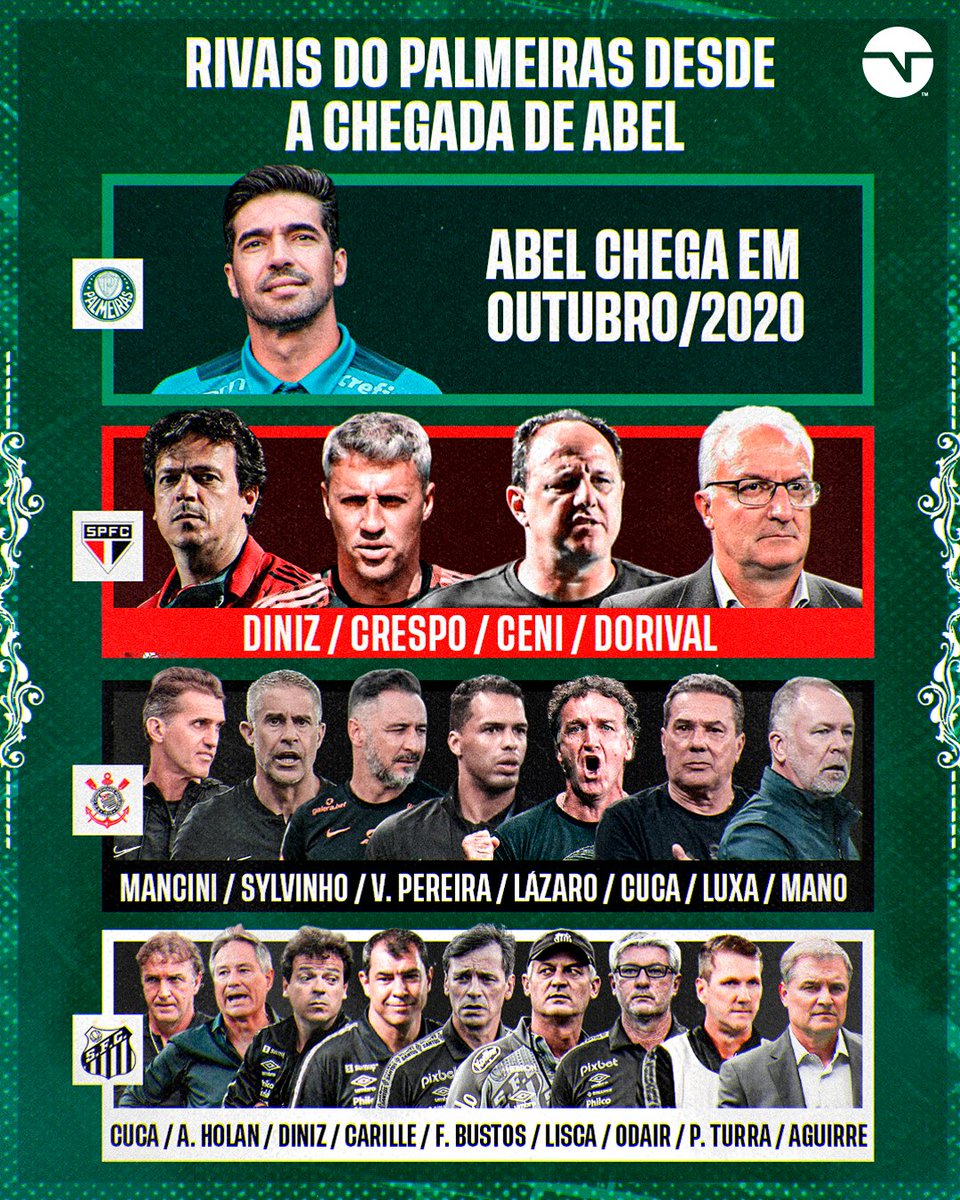 TNTSportsBR's tweet photo. AVISA LÁ QUE SÓ O PALMEIRAS NÃO TROCA DE TREINADOR! 😱🟢⚪ O Verdão segue sem saber o que é trocar de técnico desde outubro de 2020! Os rivais já trocaram bastante... https://t.co/QRYHWz9e3Y