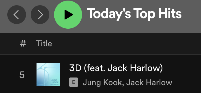 charts_k's tweet photo. Jungkook's "3D (feat. Jack Harlow)" has been added to Spotify's Today's Top Hits playlist at #5!

https://t.co/2CJ2A7fMvP https://t.co/hoUpWgYXK8