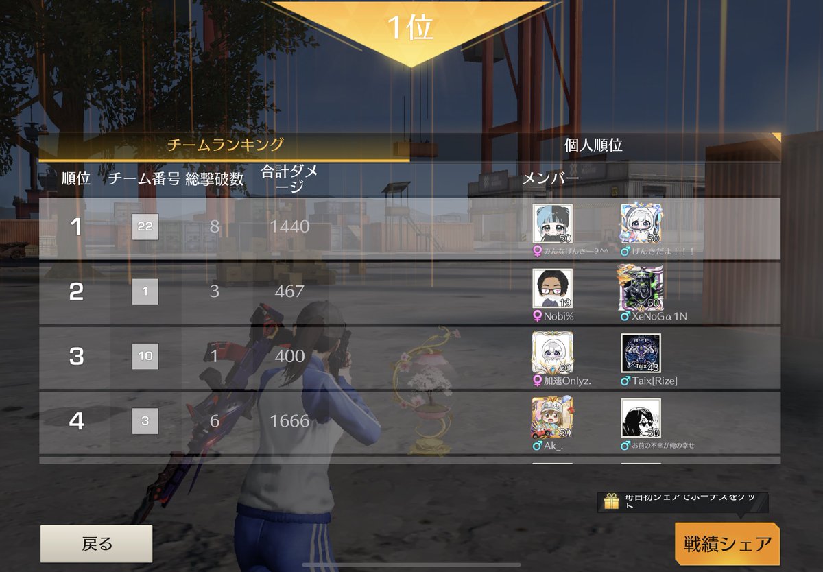 通常勢の方と勝てました笑