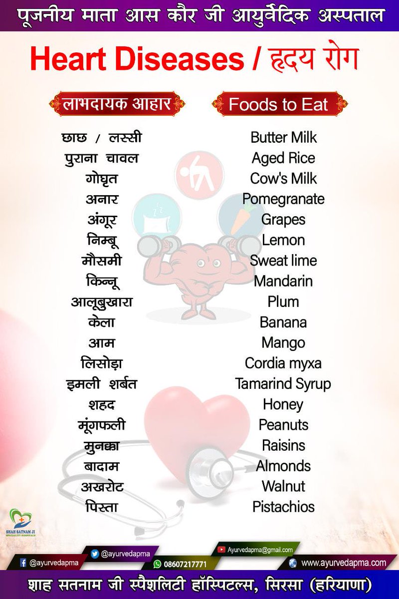 ayurvedapma's tweet photo. #WorldHeartDay #29thSeptember #Ayurvedapma #AYUSH #Herbal #Yoga #panchkarma #Ayurveda #AYUSH #HeartDay #WorldHeartDay2023 #traditionalmedicine
#आयुर्वेद  #पंचकर्म #Heart #हृदय https://t.co/DsWysC3Wpz