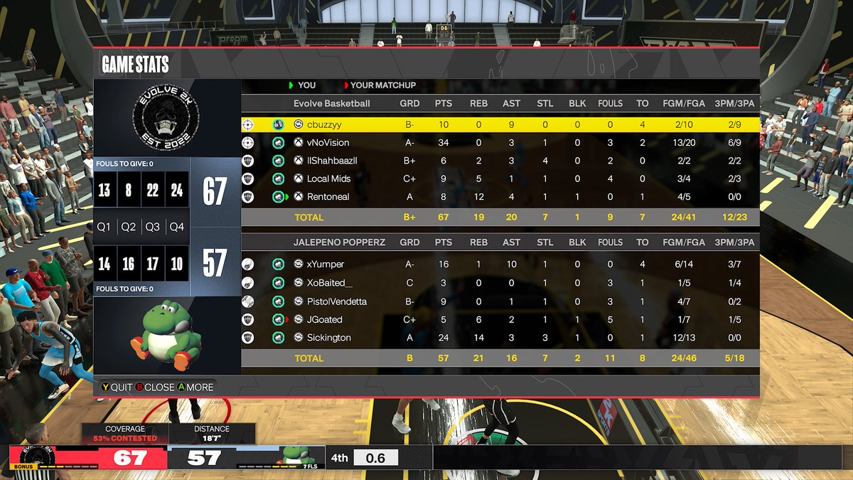 GG’s to Jalapeño Poppers as we move on to the next round of <a href="/HOFLeague2K/">HOF League</a> open! 

PG: <a href="/cbuzzx/">cbuzz</a> 

SG: <a href="/vnovision/">NoVision</a> 

SF: <a href="/lShahbaazl/">Shahbaaz</a> 

PF: <a href="/Mids2k/">Mids</a> 

C: <a href="/Sahrento/">Rentoneal</a> 

Head coach: <a href="/GeoAdebayo/">Geo</a> 
<a href="/RiskTakersGC/">RiskTakers 🪓</a> <a href="/C4ProAm/">C4 ProAm</a>