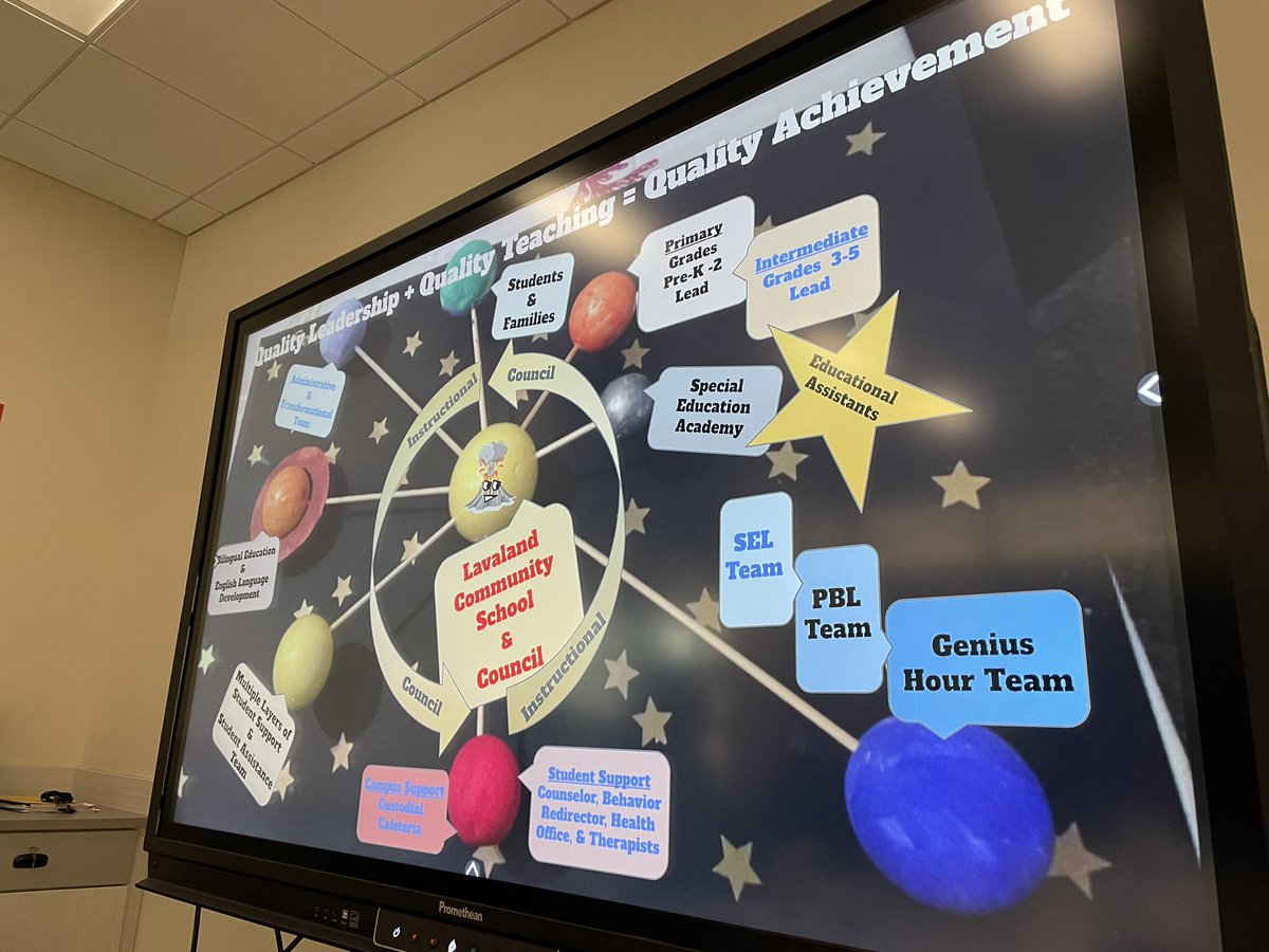 Bryan Garcia (@gbryangarcia) on Twitter photo It was a great day showcasing our Community Schools! Thank you Highland HS 🐝 and Lavaland ES 🌋 for showing our visitors from Australia what transformation looks like!
<a href="/ABQschools/">APS</a> <a href="/ABC_Partnership/">ABC Community School</a> <a href="/herbiethehornet/">Highland High School</a> <a href="/LavalandES/">Lavaland Elementary</a> <a href="/SuptABQschools/">Archive - Scott Elder</a> <a href="/channellsegura/">Channell Segura, Ed.D.</a> <a href="/APS_Elementary/">APS Elementary Schools</a> It was a great day showcasing our Community Schools! Thank you Highland HS 🐝 and Lavaland ES 🌋 for showing our visitors from Australia what transformation looks like!
<a href="/ABQschools/">APS</a> <a href="/ABC_Partnership/">ABC Community School</a> <a href="/herbiethehornet/">Highland High School</a> <a href="/LavalandES/">Lavaland Elementary</a> <a href="/SuptABQschools/">Archive - Scott Elder</a> <a href="/channellsegura/">Channell Segura, Ed.D.</a> <a href="/APS_Elementary/">APS Elementary Schools</a>