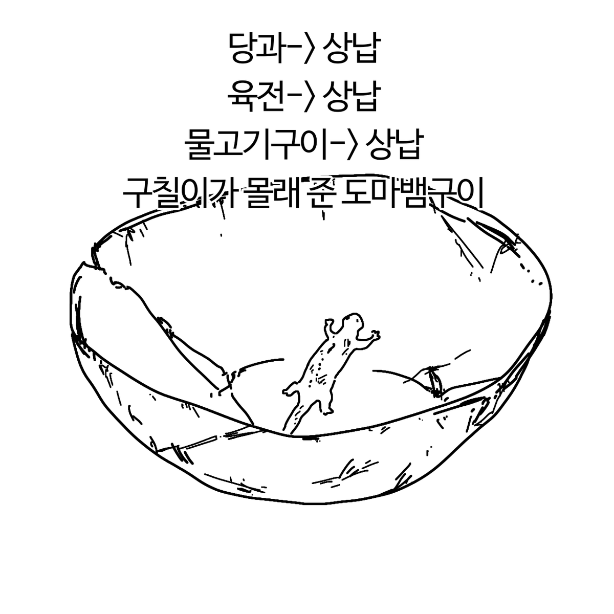 chosamishungry's tweet photo. https://t.co/QWofSA6stY
