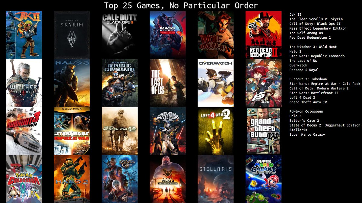 melias412's tweet photo. @autrydiaz I think I need to try Metal Gear. https://t.co/JHTuVydSZ2