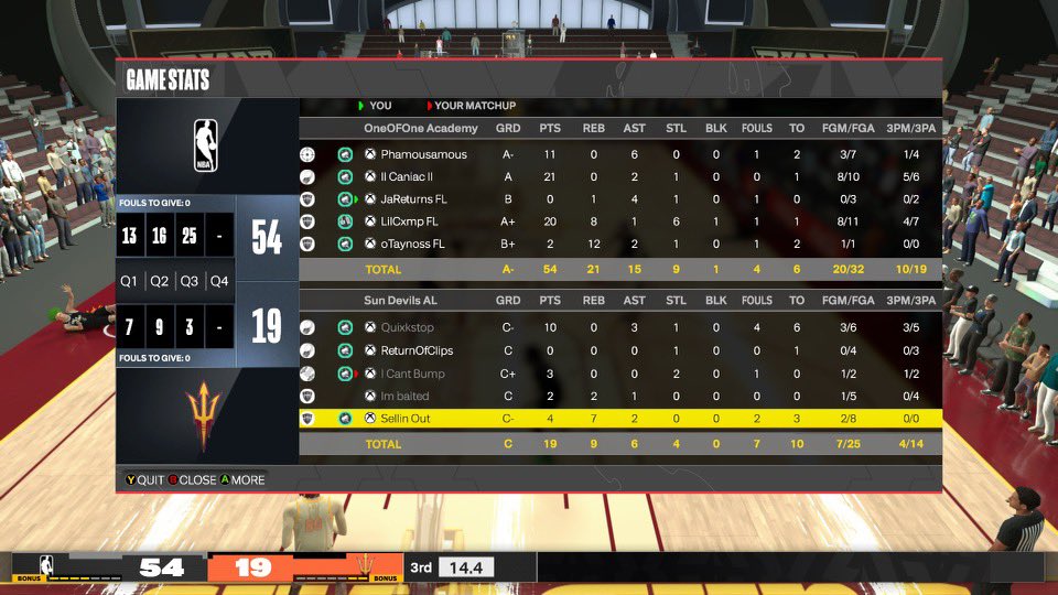 GGs to the “ Sun Devils “ as we close a 2-1 with a flood in the sweet 16 of @UBL2KLEAGUES tournament 🖤 

Onto Elite 8 

PG: <a href="/PhamousAZN/">Phamousamous</a> 
SG: <a href="/RicePower90/">RicePower90</a> 
SF: <a href="/xJaReturns/">Jameezy</a> 
PF: @Cxmpeezy 
C: @xoTaynoss