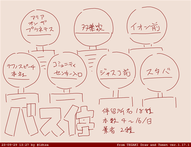 #tegaki_dt 