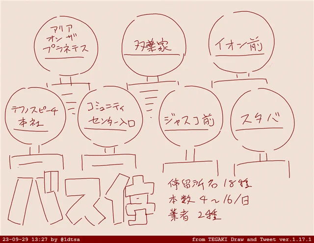 #tegaki_dt 