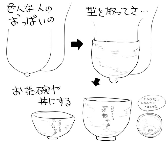 これで飯を食いたい 