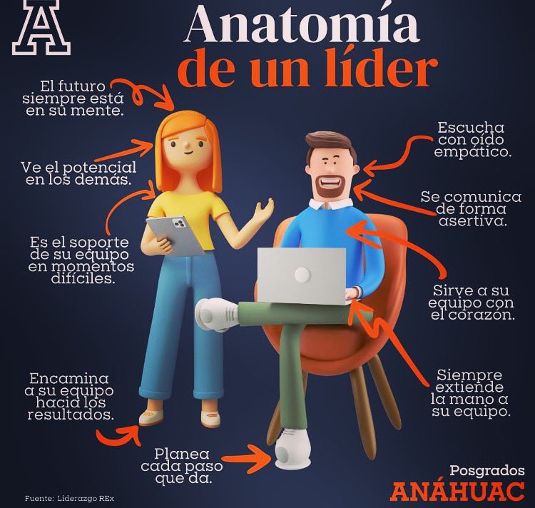 JoanerSalomon's tweet photo. Hoy es el #diadeldirector mi felicitación para todos, pero especialmente para los “Sub” o “Dire” que tienen estas cualidades y habilidades ✌️ https://t.co/ENE7YVzQoZ