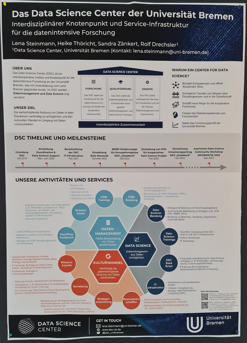 Rolf Drechsler tweet media