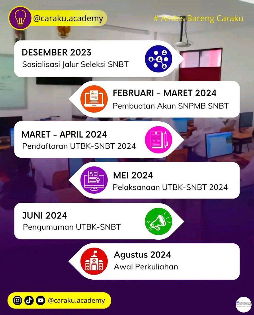 sbmptnfess's tweet photo. 🎓 plan plan pa supir😭 https://t.co/JBIACqAZDd